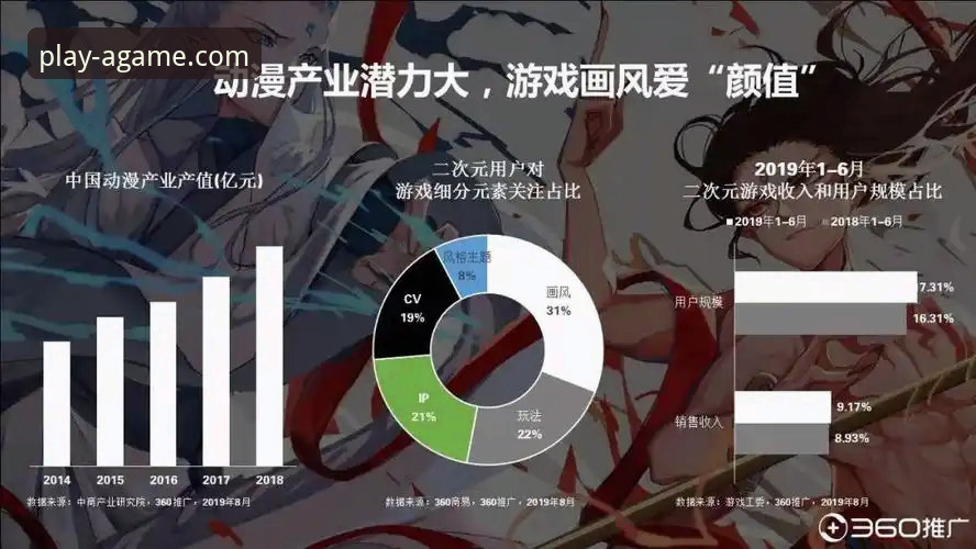 爱游戏官网正版授权哪个好？官方平台与第三方渠道的全面对比分析